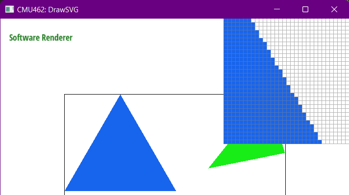 Rasterize triangle